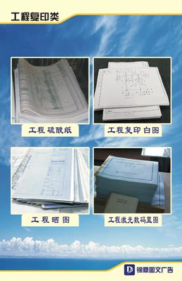 图文设计制作案例展示